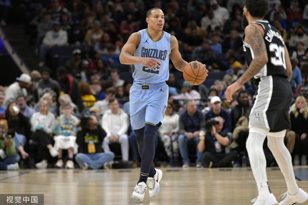 排名小组第 排名小组第